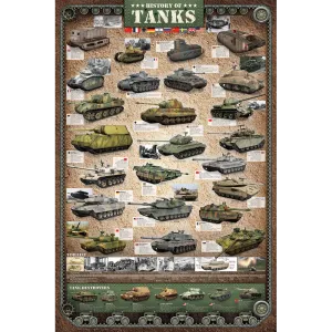 History of Tanks Poster