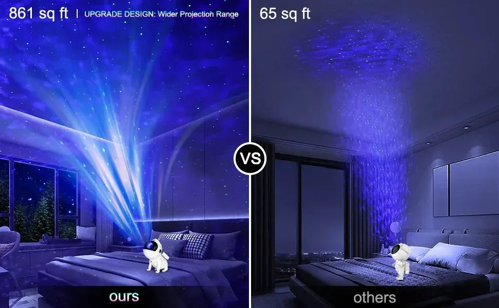 Universe light projector with relaxing sound emission for sleep