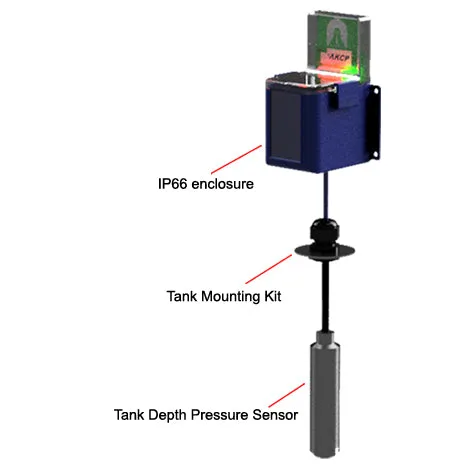 Wireless Tank Depth Pressure Sensor